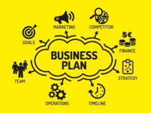 Why You Need a Business Plan